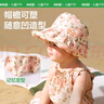 kocotreekk树宝宝遮阳帽防紫外线婴儿男童女童空顶大帽檐儿童太阳帽 实拍图