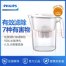 飞利浦（PHILIPS）净水壶滤水壶过滤水壶净水器滤水器过滤器滤芯 AWP2814白色【4.2L】一芯装 实拍图