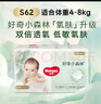 好奇（Huggies）【尿裤免费送】NB30心钻装小森林纸尿裤透气迷你装【只返1次】 实拍图