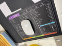宜适酷（EXCO）Mac快捷键鼠标垫桌垫小号 文稿快捷键电脑办公键盘垫锁边黑色0188 实拍图