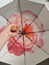 小魔遮阳晴雨伞黑胶防晒防紫外线太阳伞超轻便携户外出行洛神遮阳伞 实拍图