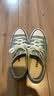 匡威（Converse）All Star夏季男女运动低帮帆布鞋豆沙绿绿色A06567C A06567C 37 实拍图