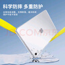 KOOLIFE适用iPad air7/6保护套13英寸苹果2025/24年款平板电脑保护壳硅胶套轻薄防摔透明软壳全包散热pro 实拍图