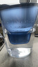 碧然德（BRITA）过滤净水器 滤水壶 海洋系列 3.5L(蓝色）+去水垢专家版滤芯11枚 环保加固包装 实拍图