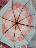 蕉下（beneunder）防紫外线三折双层黑胶晴雨伞防晒伞BM664月雾 实拍图