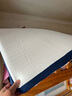 诺伊曼（noyoke）筑梦记忆绵床垫单人薄垫榻榻米学生床褥软垫海绵地铺1.2×1.9米 实拍图
