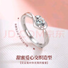 中国黄金甜心之恋银戒指女士求婚托帕石钻戒生日礼物送女友老婆结婚纪念日 甜心之恋女戒-托帕石【京速达】 实拍图