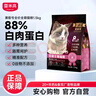 雷米高（RAMICAL）赛极号 无谷低敏猫粮生骨肉鸡肉蛋黄猫粮全价全期猫粮1.5kg 实拍图