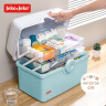 JEKO&JEKO家用药箱子家庭药品收纳箱儿童小药箱药品收纳盒医药箱出诊箱蓝色 实拍图