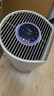 飞利浦（PHILIPS）空气净化器过滤网滤芯 FY3140配AC3033AC3036/3058 实拍图
