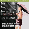 蕉下（beneunder）防紫外线遮阳伞五折黑胶晴雨伞防晒伞绿植BM528绿草甸 实拍图
