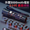 神火（SupFire）X60-T手电筒强光手电筒小型迷你变焦远射超长续航超亮户外骑行灯 实拍图