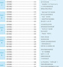 一本英语完形填空150篇(含短文填空60篇)中考九年级上下册2025初中英语同步教材词汇积累真题训练 实拍图