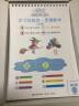 逻辑狗5-7岁儿童幼升小男女孩早教机思维逻辑玩具思维数学生日礼物 实拍图