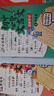 初中必背文言文漫画笔记（全3册）2025版中考语文基础知识大全必备古诗词小古文文学常识大集结真题训练 实拍图