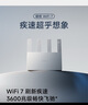 小米（MI）路由器BE3600 2.5G 3600兆级WiFi7 4核高通处理器 2.5G网口 IOT联动 实拍图