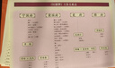 【人民文学出版社】四大名著原著 红楼梦三国演义西游记水浒传珍藏版 人民文学出版社正版无删减全套初高中小学生青少版 黑神话悟空 四大名著全套8册【赠人物关系图+大事年表+英雄谱】 实拍图