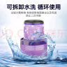 万创 适用dyson戴森吸尘器配件V11/SV14专用后置过滤网滤芯配件 实拍图