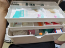 金隆兴家用救急医药箱多功能药品收纳盒小药盒多层婴儿童医疗收纳箱大号 实拍图