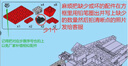 联合创想积木布加迪遥控跑车拼装玩具高难度巨大型6-12岁男孩儿童生日礼物 实拍图