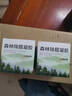 绿之源 GREEN SOURCE森系变色除甲醛果冻 去甲醛清除剂除甲醛神器新房装修 1罐装 实拍图