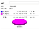 闪迪（SanDisk）128GB USB3.2 U盘 CZ74 读速高达400MB/s 金属高速u盘 安全加密 学习办公投标大容量优盘 实拍图