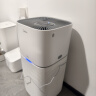 美的（Midea）宠物专用空气净化器 杀菌消毒吸猫毛浮毛除过敏源神器 除臭味异味尘螨灰尘毛发母婴家用空气净化机 【升级高配】除臭杀菌吸浮毛 实拍图