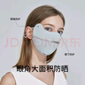 UV100台湾冰丝防晒口罩男女春夏季防紫外线透气护眼角面罩25537极简灰 实拍图