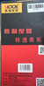 胜利仪器（VICTOR）转速表 激光接触式数字转速测试仪 数显转速计 VC6235P 实拍图