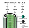 华为智选鸿蒙智选720空气净化器滤芯滤网 除醛灭菌除过敏原二手烟 适配净化器C400 实拍图