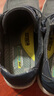 斯凯奇（Skechers）男鞋夏季一脚蹬帆布鞋商务通勤休闲软底板鞋66387 实拍图