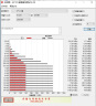 闪迪（SanDisk）512GB USB3.2 U盘 CZ74 读速高达400MB/s 金属高速u盘 安全加密 学习办公投标大容量优盘 实拍图