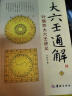 【包邮】大六壬学命理书籍 大六壬指南 断案疏正 壬占汇选 六壬辨疑·毕法案录 官板六壬金口诀指玄 六壬时空 大六壬通解 叶飘然大六壬讲义（上中下） 定价168 实拍图