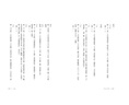 周作人日记 一～八 港台原版 周作人 周吉宜 周吉仲 联经出版 实拍图