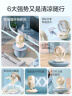 美的（Midea）【小型风扇】轻音台式桌面空气循环扇家用柔风电风扇宿舍办公迷你台扇落地扇空调伴侣 GAF18AD 实拍图