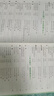 【2026新版】万唯中考满分作文人教版初中万唯中考真题作文素材初一二三语文写作模板七八九年级名校优秀高分范文精选万维教育官方旗舰店 【2026新版】爆款真题作文【语文】 实拍图