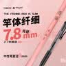 SIMAGO喜曼多鱼竿超轻硬4H野钓鲫鲤竿台钓竿碳素手竿樱语小综合竿4.5米 实拍图