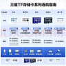 三星（SAMSUNG）256GB TF(MicroSD)存储卡 超高速PRO深蓝卡 4K超高清 适用游戏机无人机 读速200MB/s写速130MB/s 实拍图