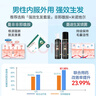 蔓迪生发喷雾米诺地尔酊90ml瓶5%浓度男女性防脱育发液药洗发水发际线生长快速生发增发凝胶搽剂曼迪 实拍图