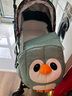 U'BEST优贝斯UBEST婴儿推车双向高景观可坐可躺婴儿车0-3岁手推遛娃折叠 小怪兽限定（睡篮版+坐垫+餐盘） 升级版 实拍图