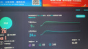 Tenda腾达 WiFi6智能免驱 usb无线网卡台式机专用 外置高增益天线 笔记本电脑wifi接收器 无限wifi发射 实拍图