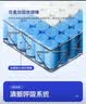 梦神梦乐舒 乳胶椰棕 加固独立弹簧 双面睡床垫 1.5*2米软硬适中 实拍图