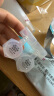 【原研进口药】[普米克令舒（PULMICORT）]吸入用布地奈德混悬液 2ml：1mg*5支/板*1板/袋 实拍图