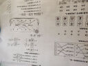 【京东物流】A4复印纸打印纸70g空白凭证A4白纸草稿纸画画纸双面便宜办公打印纸 70g【20张】加厚福利 实拍图