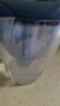 碧然德（BRITA） 过滤净水器 家用滤水壶 净水壶 海洋系列 3.5L蓝色 一壶六芯装 环保加固包装 实拍图