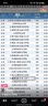 ENPEX乐士12只装飞行稳定耐打比赛训练习尼龙球  S12 （随机发）羽毛球 实拍图