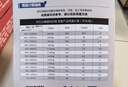 雨虹防水防霉易擦洗Max美缝剂试色卡【免费试色】 实拍图