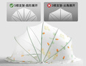 爱贝迪拉（AIBEDILA）婴儿蚊帐全罩式可折叠童婴儿防蚊罩床上蚊帐罩宝宝新生儿蚊帐小床 安迪小兔【全网款】 中号-五幅0-3岁（110*60*54cm） 实拍图