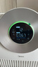 美的（Midea）森林家空气净化器深度分解除甲醛除菌除雾霾异味吸烟宠物净化器过敏源新风机 静音家用大空间 【星澈空气舱】KJ1000G-T1000 Lite 实拍图