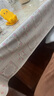 萱舍桌布防水防油客厅茶几垫餐桌长方形台布防烫pvc保护膜床头柜盖布 彩金珠粉/蕾丝 120*160cm 实拍图